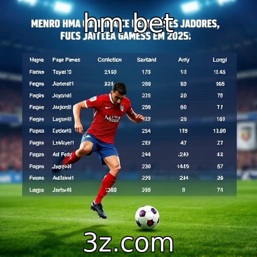 Perfis de jogadores e suas preferências em 2025